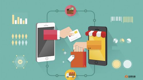 電商時代下，產品包裝設計如何借力網絡技術？